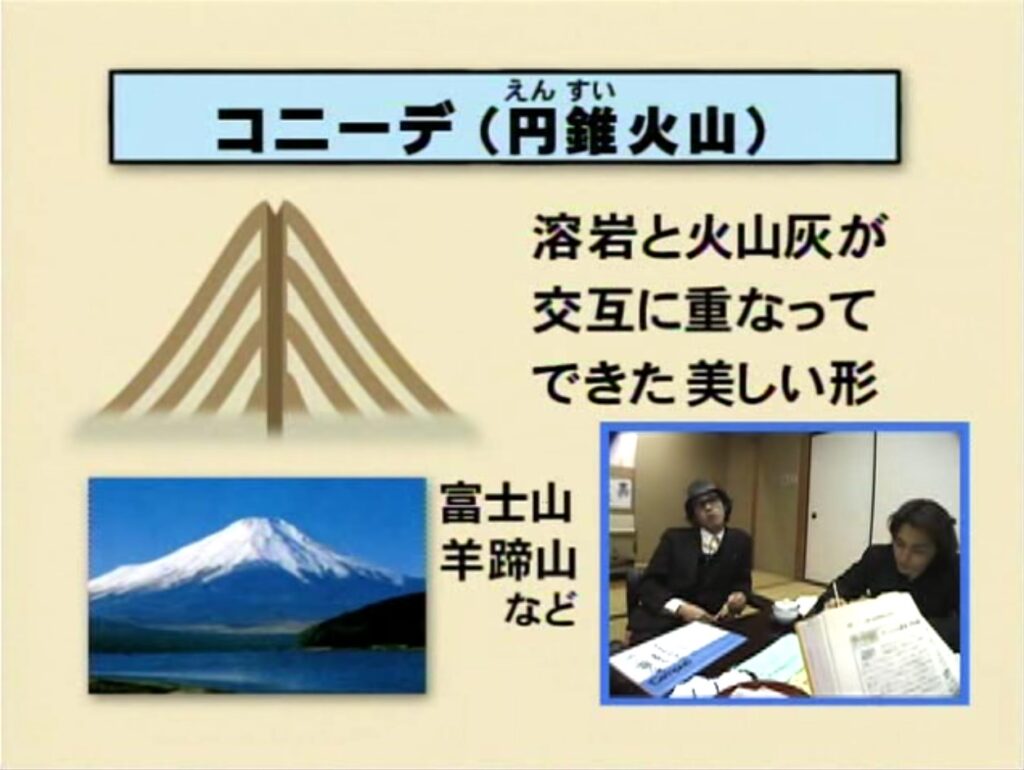 コニーデ(円錐火山)。溶岩と火山灰が交互に重なってできた山のこと。富士山などが例。